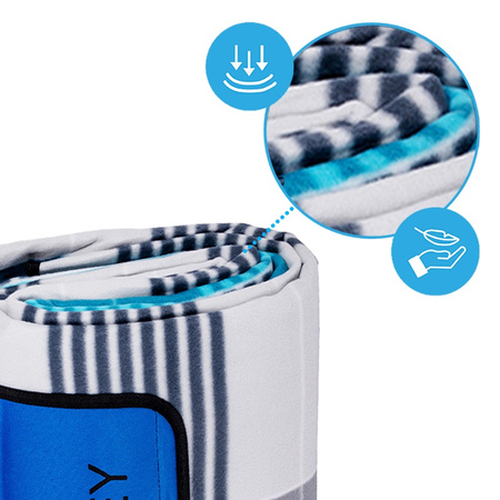 KOC PIKNIKOWY WODOODPORNY MATA PLAŻOWA Z IZOLACJĄ SANDY 1B NIEBIESKA KRATKA 2x2