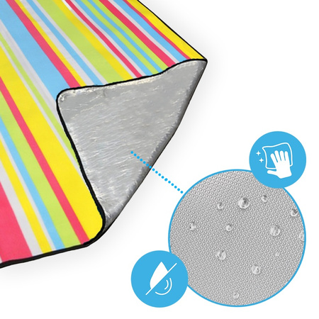 KOC PIKNIKOWY WODOODPORNY MATA PLAŻOWA Z IZOLACJĄ SANDY 1D 2x2