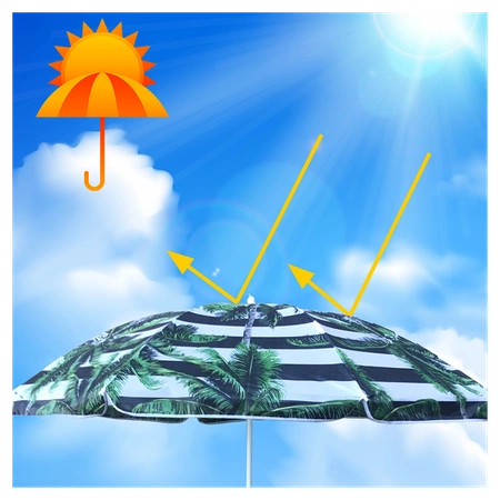 PARASOL PLAŻOWY OGRODOWY BALKONOWY KORAL 1B 180 CM