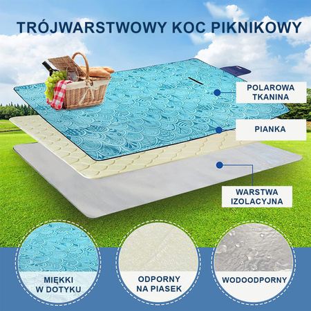 KOC PIKNIKOWY WODOODPORNY MATA PLAŻOWA Z IZOLACJĄ SANDY 1A NIEBIESKI 2x2