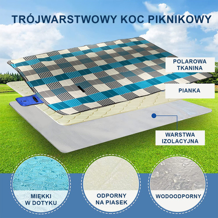 KOC PIKNIKOWY WODOODPORNY MATA PLAŻOWA Z IZOLACJĄ SANDY 1B NIEBIESKA KRATKA 2x2
