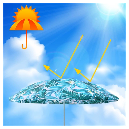 PARASOL PLAŻOWY OGRODOWY BALKONOWY KORAL 1A 180 CM